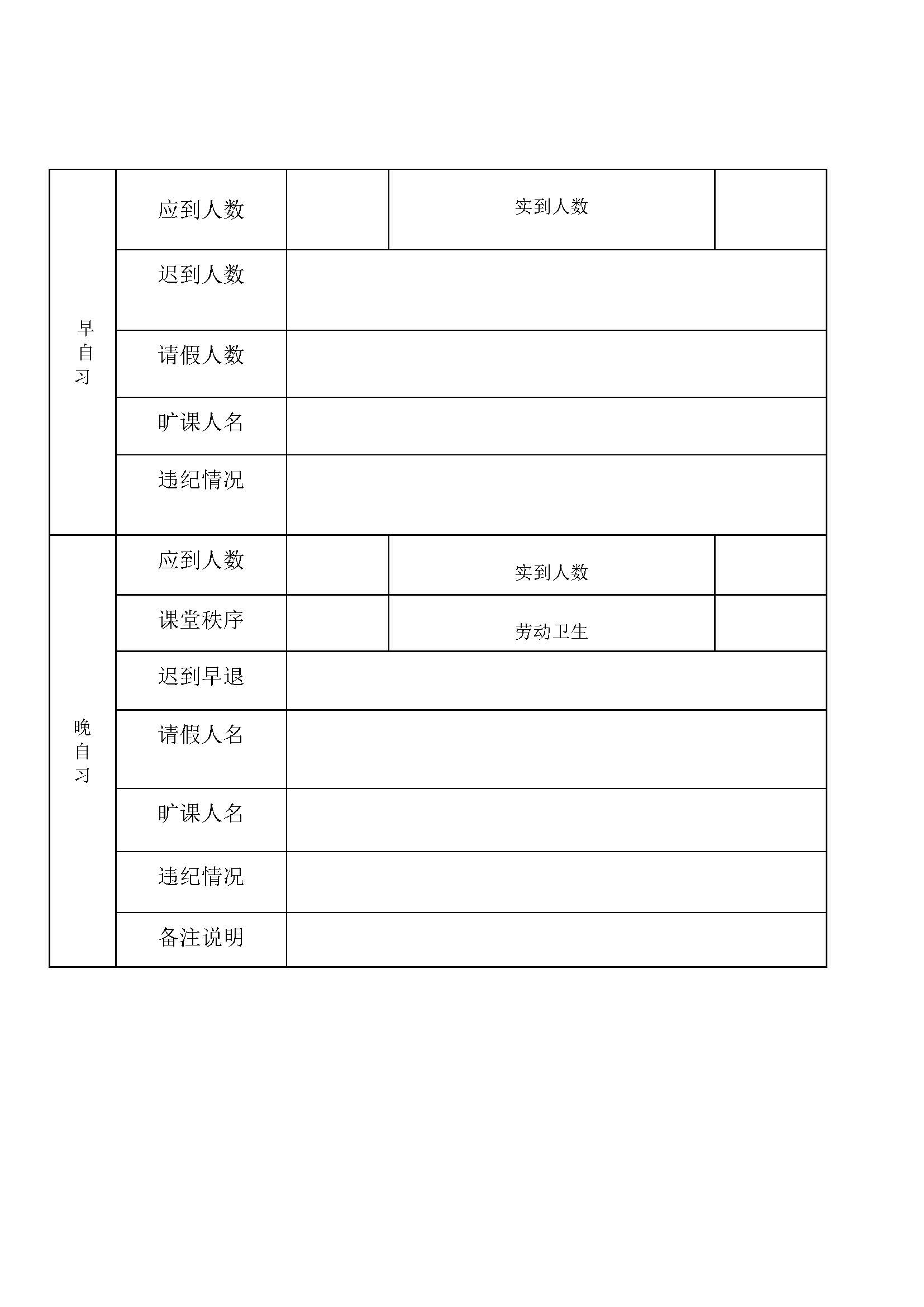 河南省医药卫生学校学生考勤制度 河南省医药卫生学校学生考勤制度