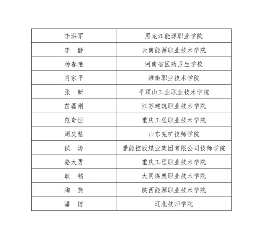 宝剑磨砺出 大赛展风采 宝剑磨砺出 大赛展风采