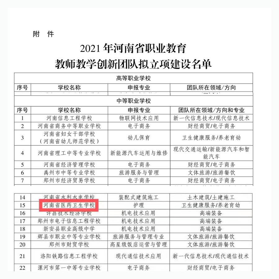 喜 报