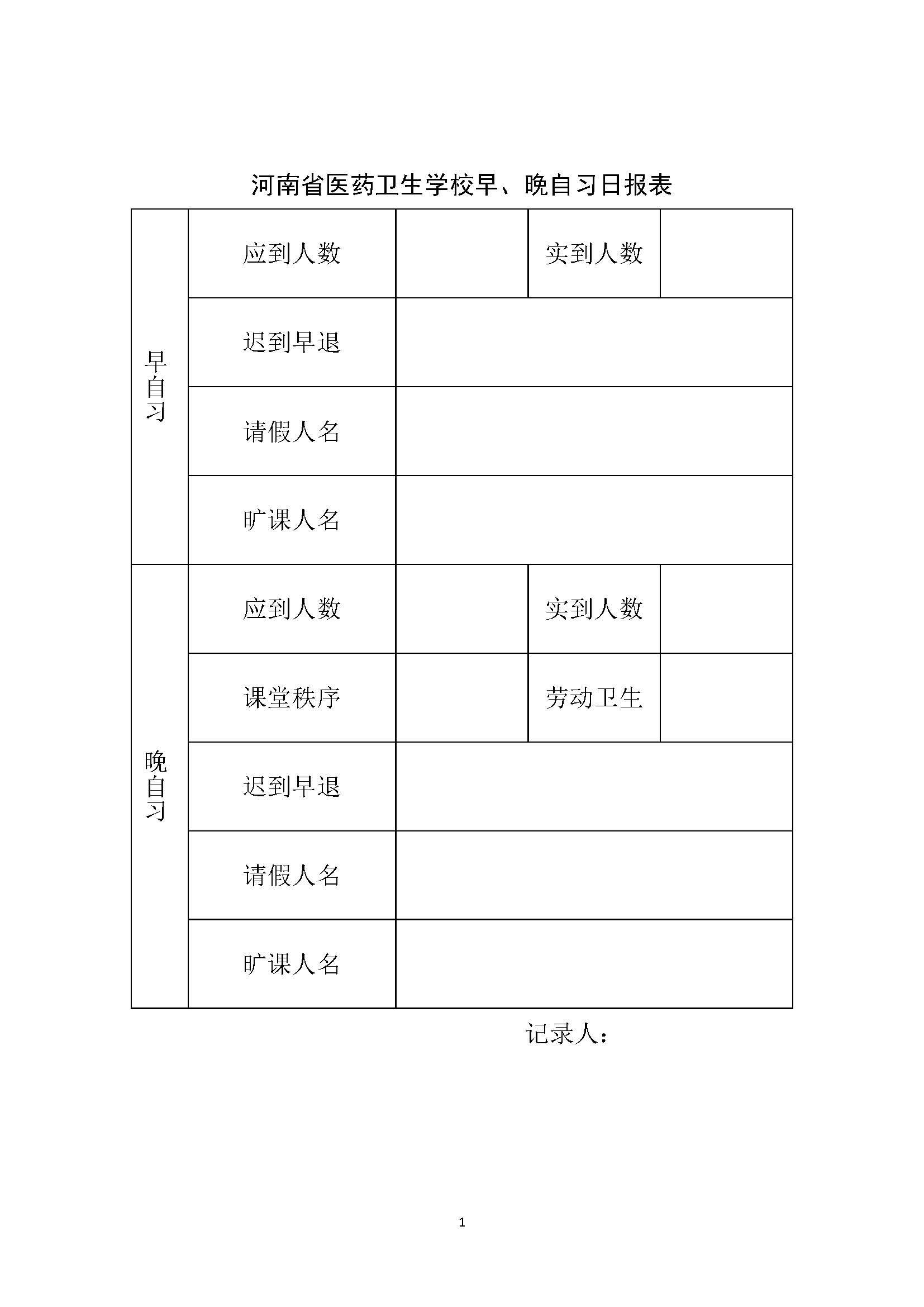 河南省医药卫生学校班级量化管理实施细则 河南省医药卫生学校班级量化管理实施细则