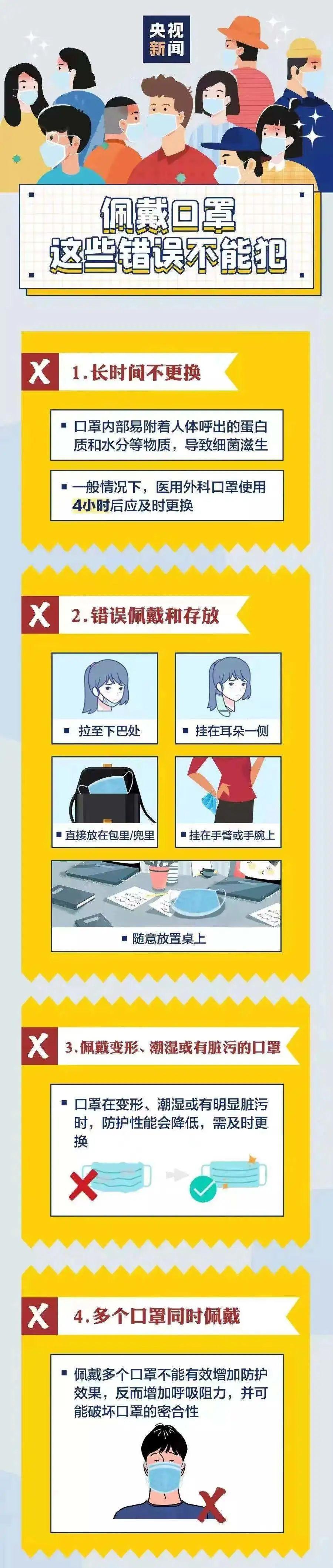 关于规范疫情防控期间校园内学生佩戴口罩的通知 关于规范疫情防控期间校园内学生佩戴口罩的通知