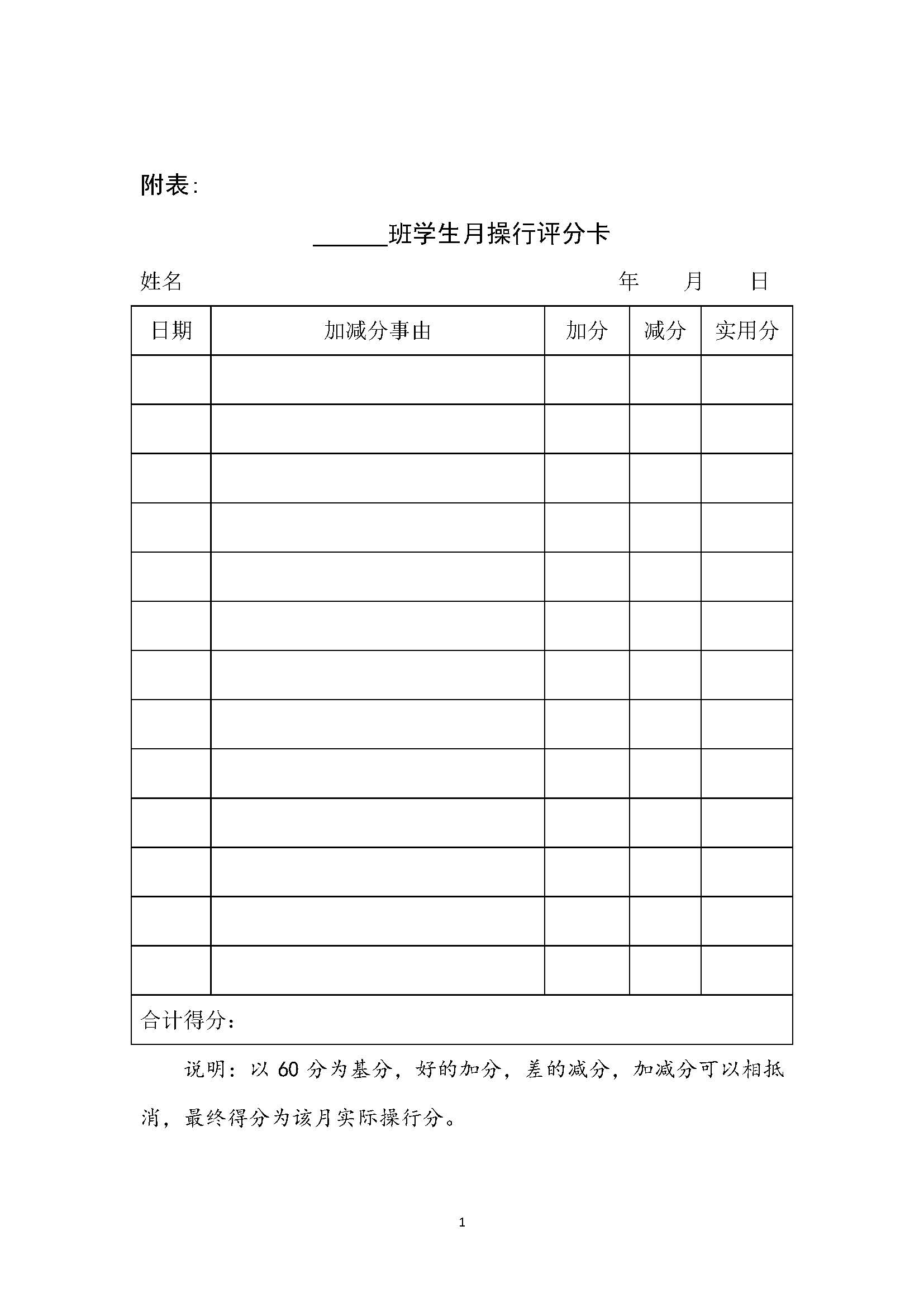河南省医药卫生学校 学生操行评定办法及标准 河南省医药卫生学校 学生操行评定办法及标准