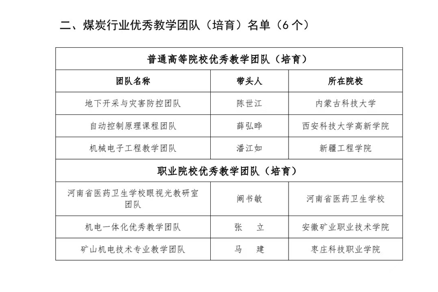 宝剑磨砺出 大赛展风采 宝剑磨砺出 大赛展风采